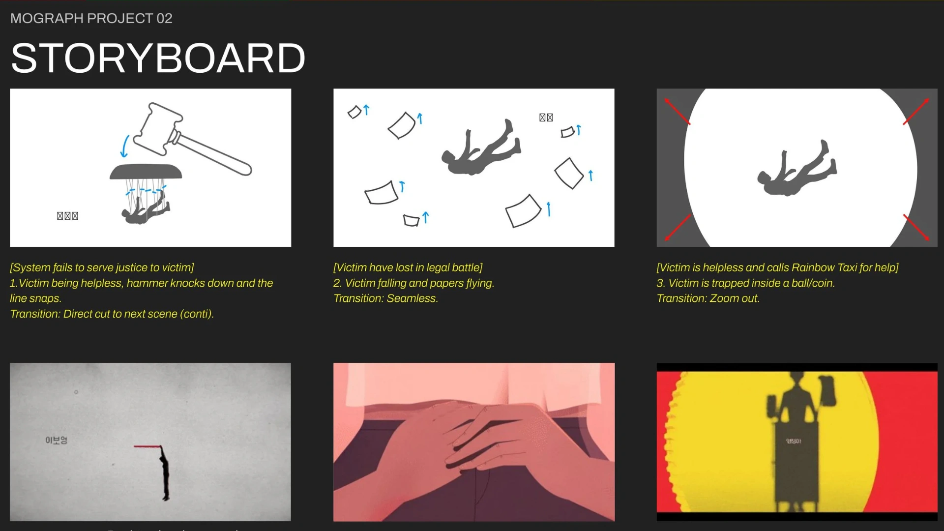 Storyboard by Natasha Wisheilla